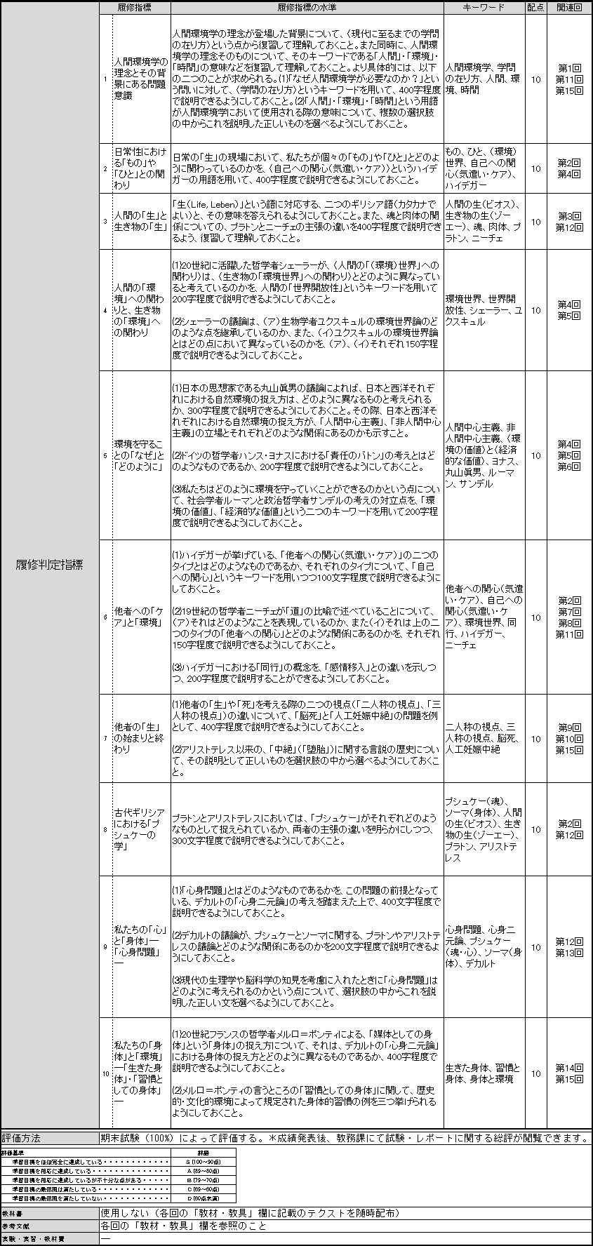 履修判定指標サンプル1.jpg